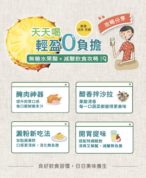 工研無糖水果醋